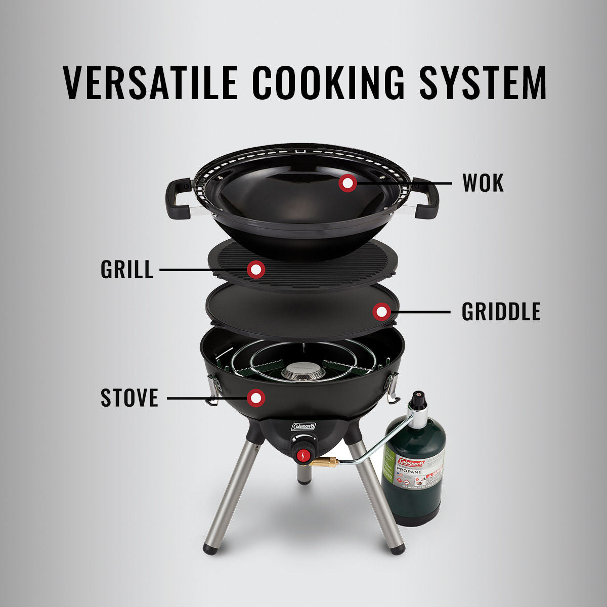 Coleman 4-in-1 Portable Propane Gas Cooking System | Black
