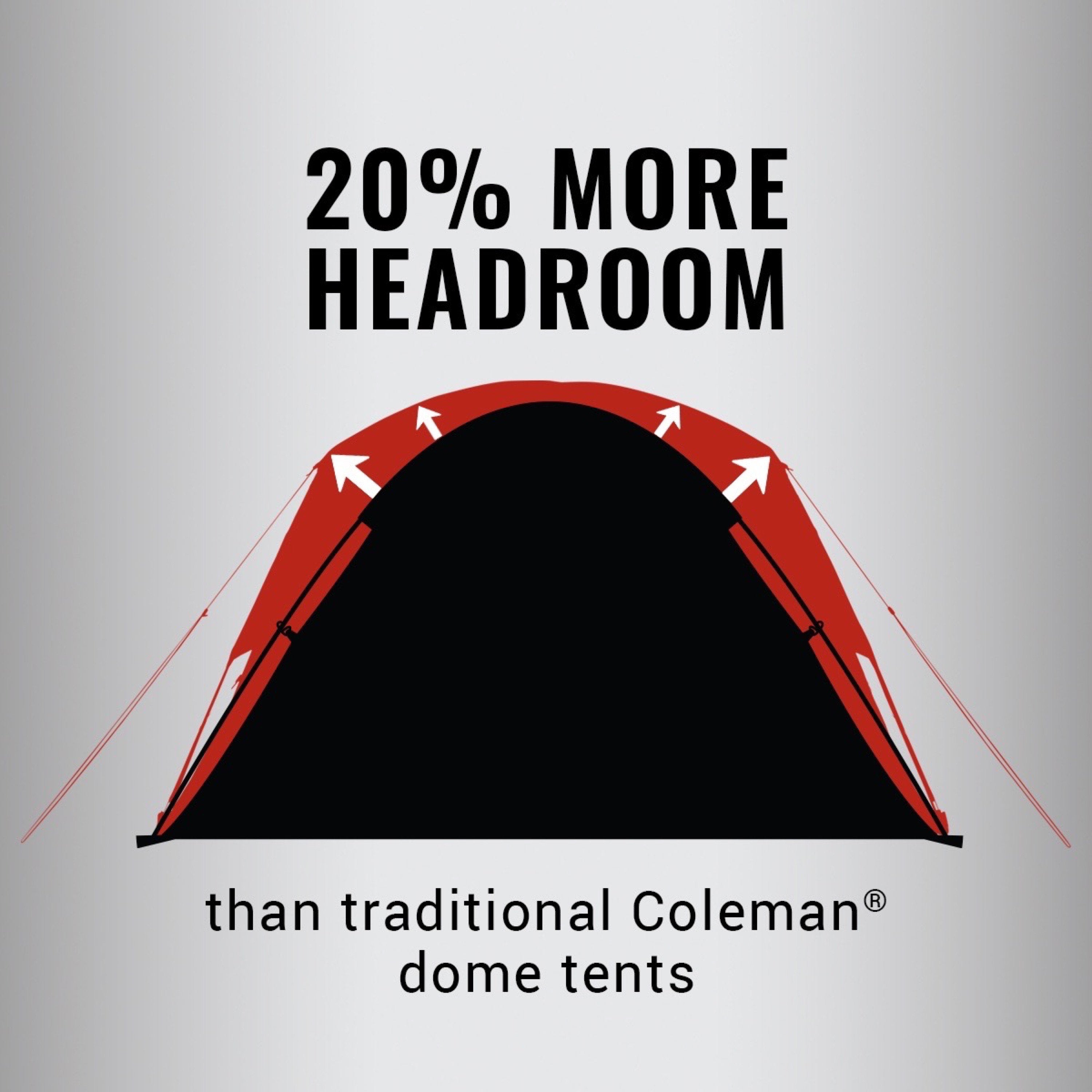 Coleman 8-Person Skydome™ Camping Tent | 12 x 9 ft | Blue