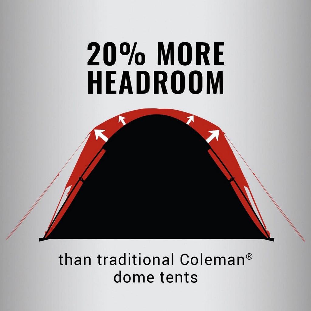 Coleman 4-Person Skydome™ Camping Tent | 8 ft x 7 ft x 4 ft | Evergreen