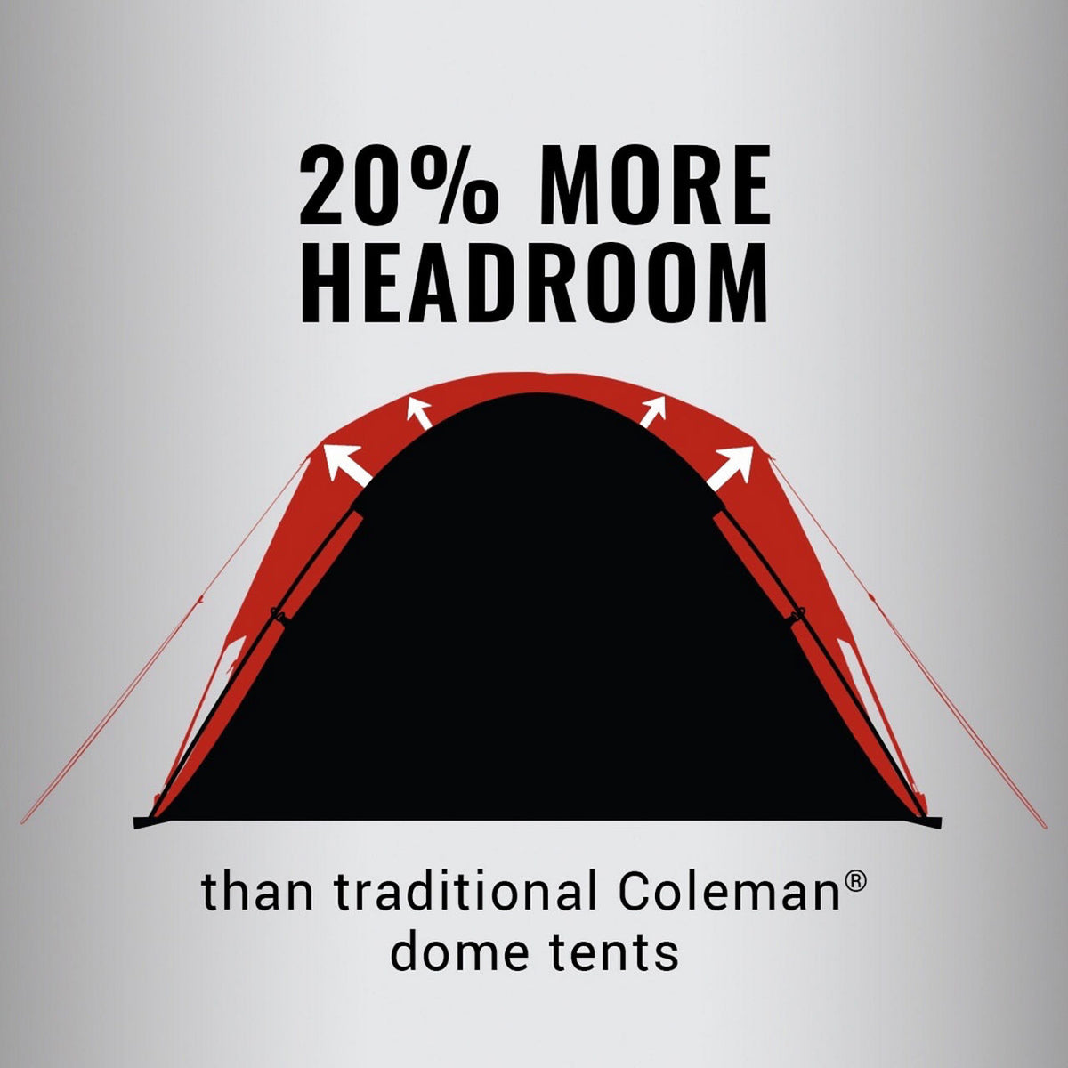 Coleman 8-Person Dark Room™ Skydome™ Camping Tent | 12 x 9 ft