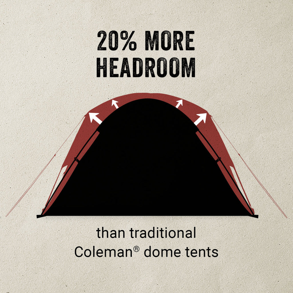 Coleman Skydome™ 6-Person Camping Tent with Full-Fly Vestibule | Evergreen | 10 x 8.5 ft