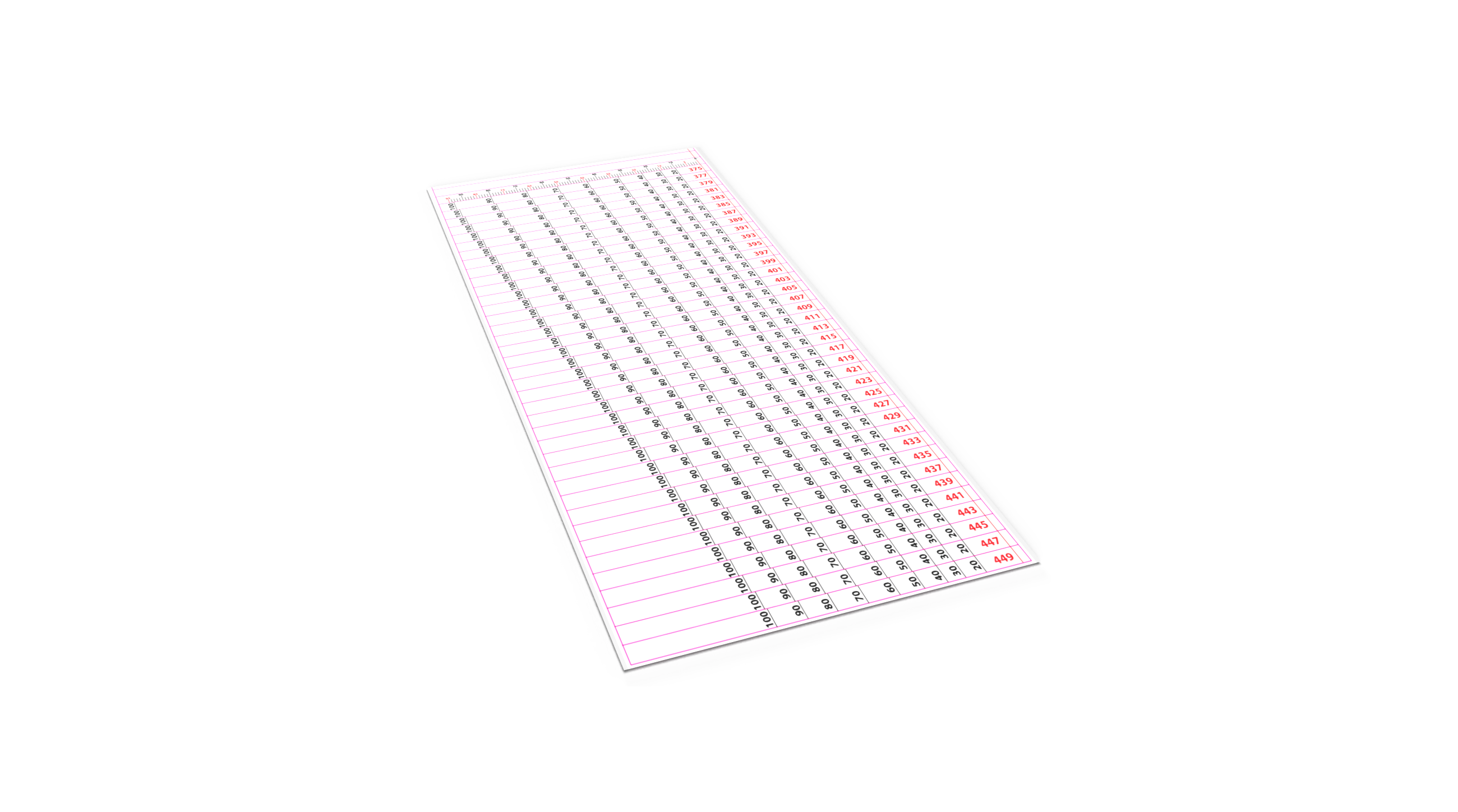 Ravin Jack Plate Yardage Tapes